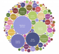 /album/photogallery/world-languages-by-number-of-speakers-png/